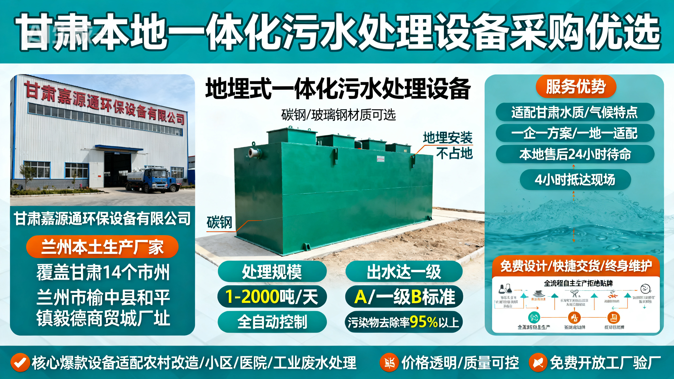 甘肃采购东西湖一体化东西湖污水处理设备_优先选本地生产厂家_直...式解决甘肃污水处理需求_选本地实体厂家_靠谱有保障.jpeg